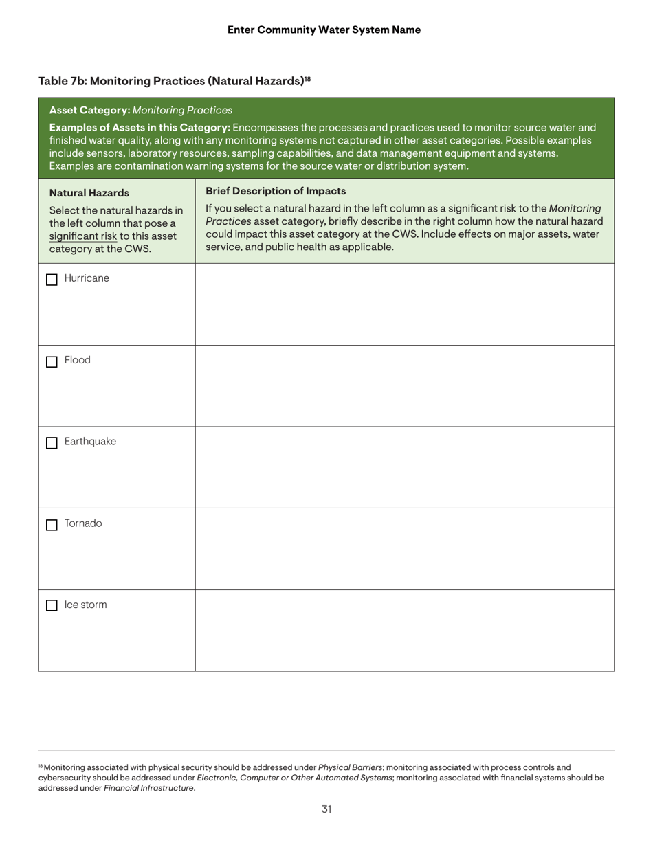 Community Water System Risk and Resilience Assessment, Page 31