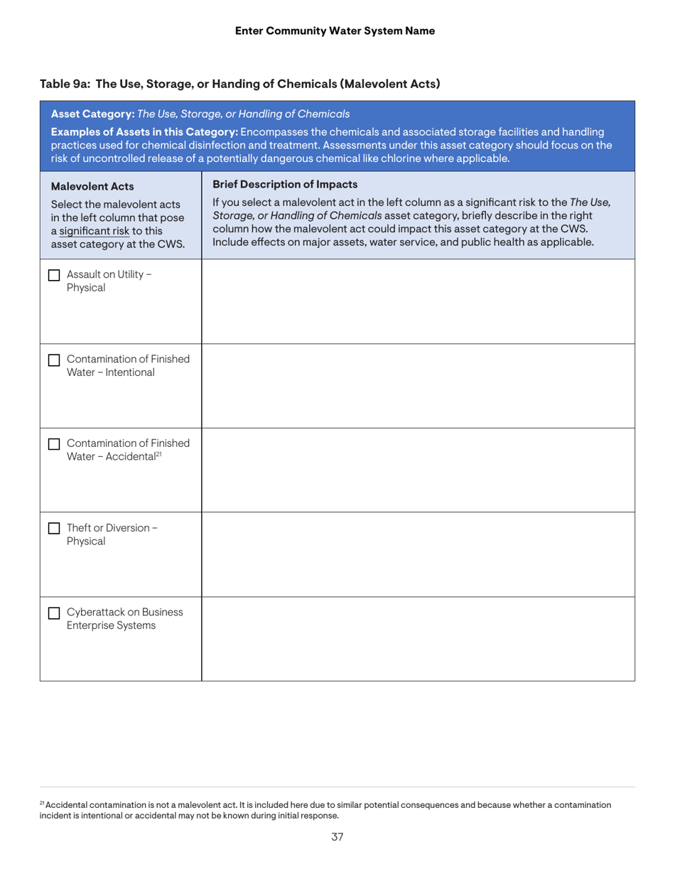 Community Water System Risk and Resilience Assessment, Page 37