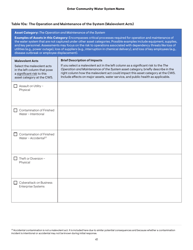 Community Water System Risk and Resilience Assessment, Page 41
