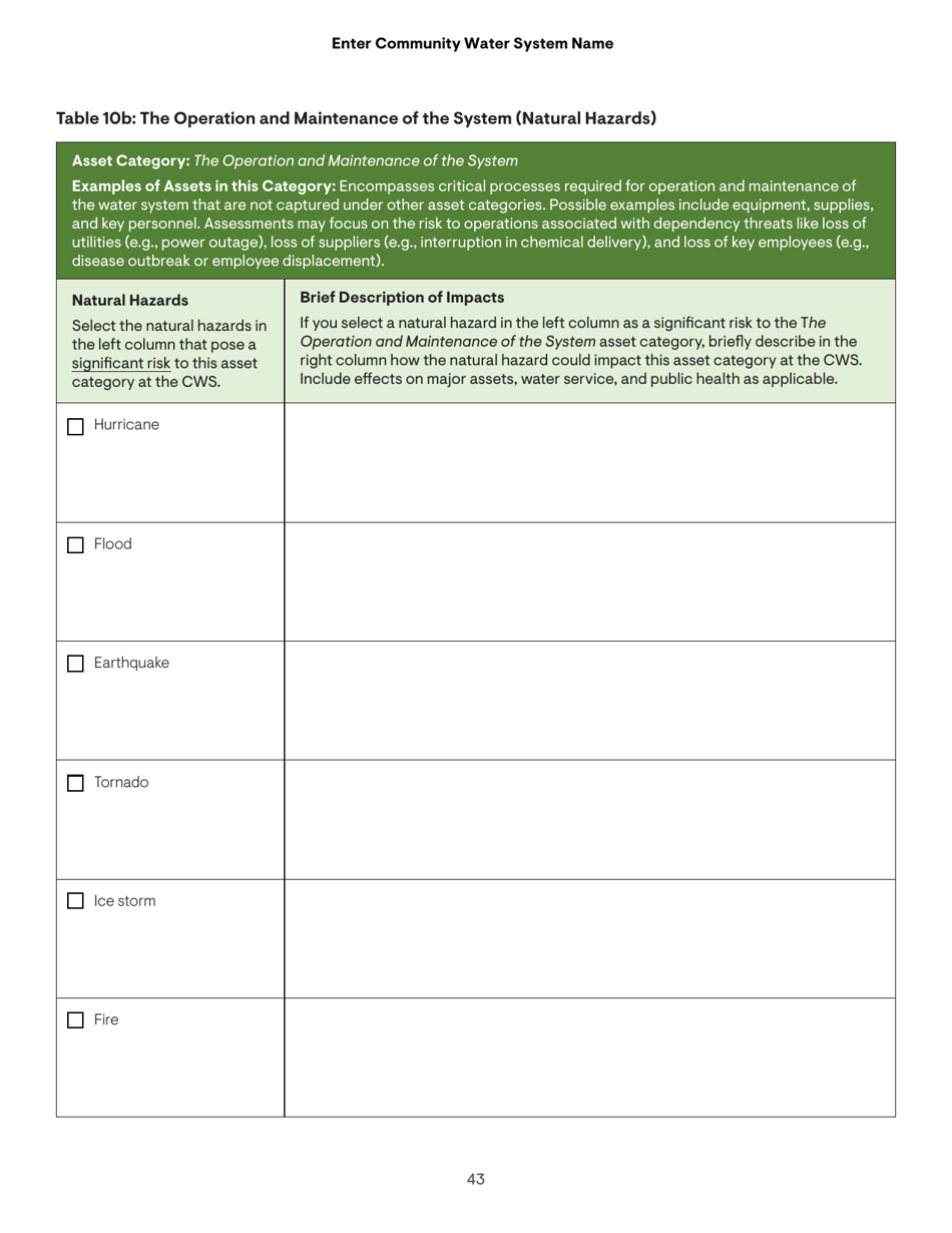 Community Water System Risk and Resilience Assessment, Page 43