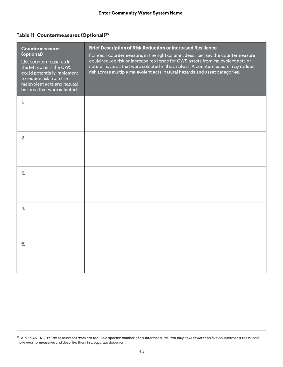 Community Water System Risk and Resilience Assessment, Page 45