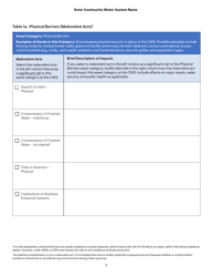 Community Water System Risk and Resilience Assessment, Page 5
