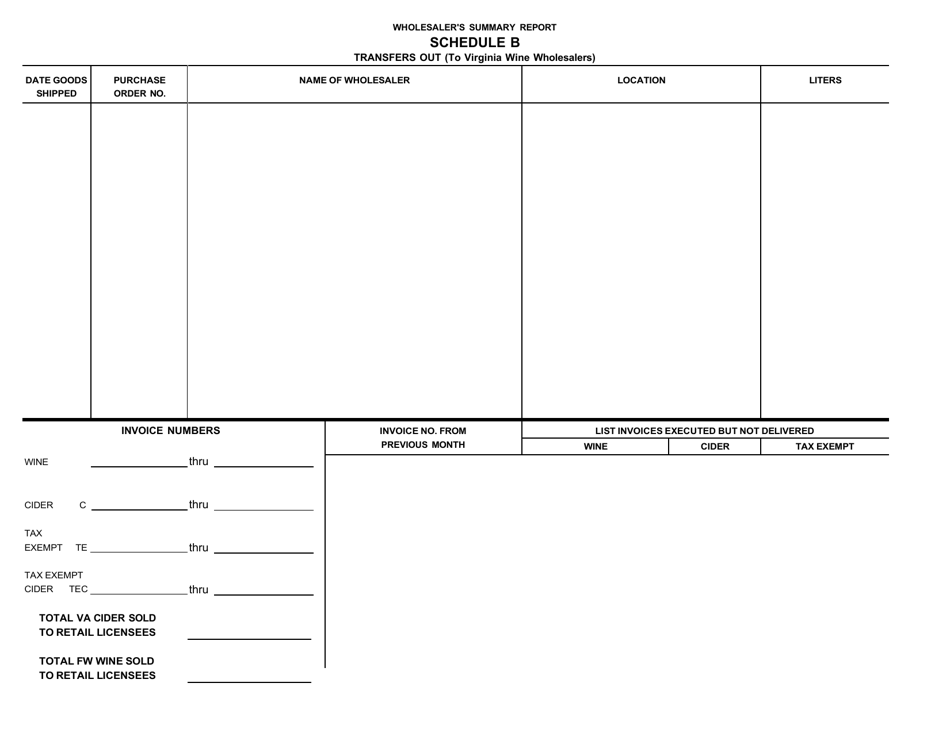 Form 703-40 Wine Wholesaler Summary Report - Virginia, Page 3