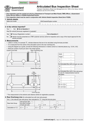 Form F2873 &quot;Articulated Bus Inspection Sheet&quot; - Queensland, Australia