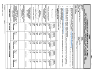 ADEM Form 20 3 Year Spill Prevention Equipment (Spill Bucket) Integrity Test Report (Hydrostatic and Vacuum Method) - Alabama, Page 2