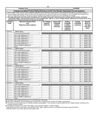 ADEM Form 332 Cathodic Protection Monitoring Form for Impressed Current Systems - Alabama, Page 6