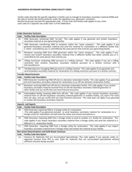 ADEM Form 8700-12 Notification of Regulated Waste Activity - Alabama, Page 28