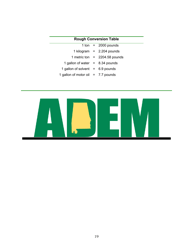 ADEM Form 8700-12 Notification of Regulated Waste Activity - Alabama, Page 32