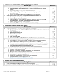 ADEM Form 340 Clean Water State Revolving Fund Preapplication - Alabama, Page 4