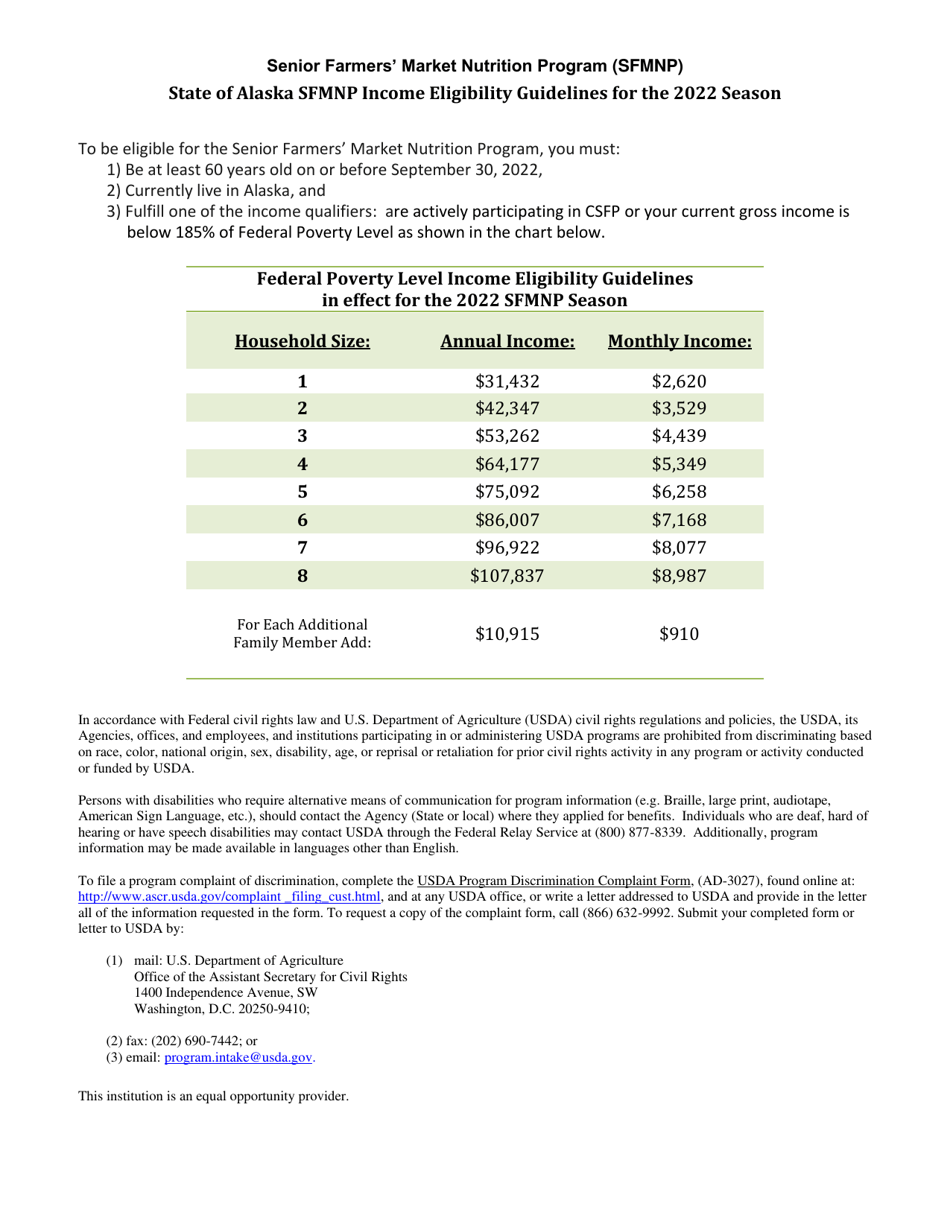 2022 Alaska Application for Eligibility Senior Farmers' Market