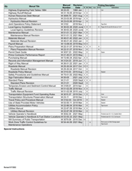 Employee Publications Request - Washington, Page 2