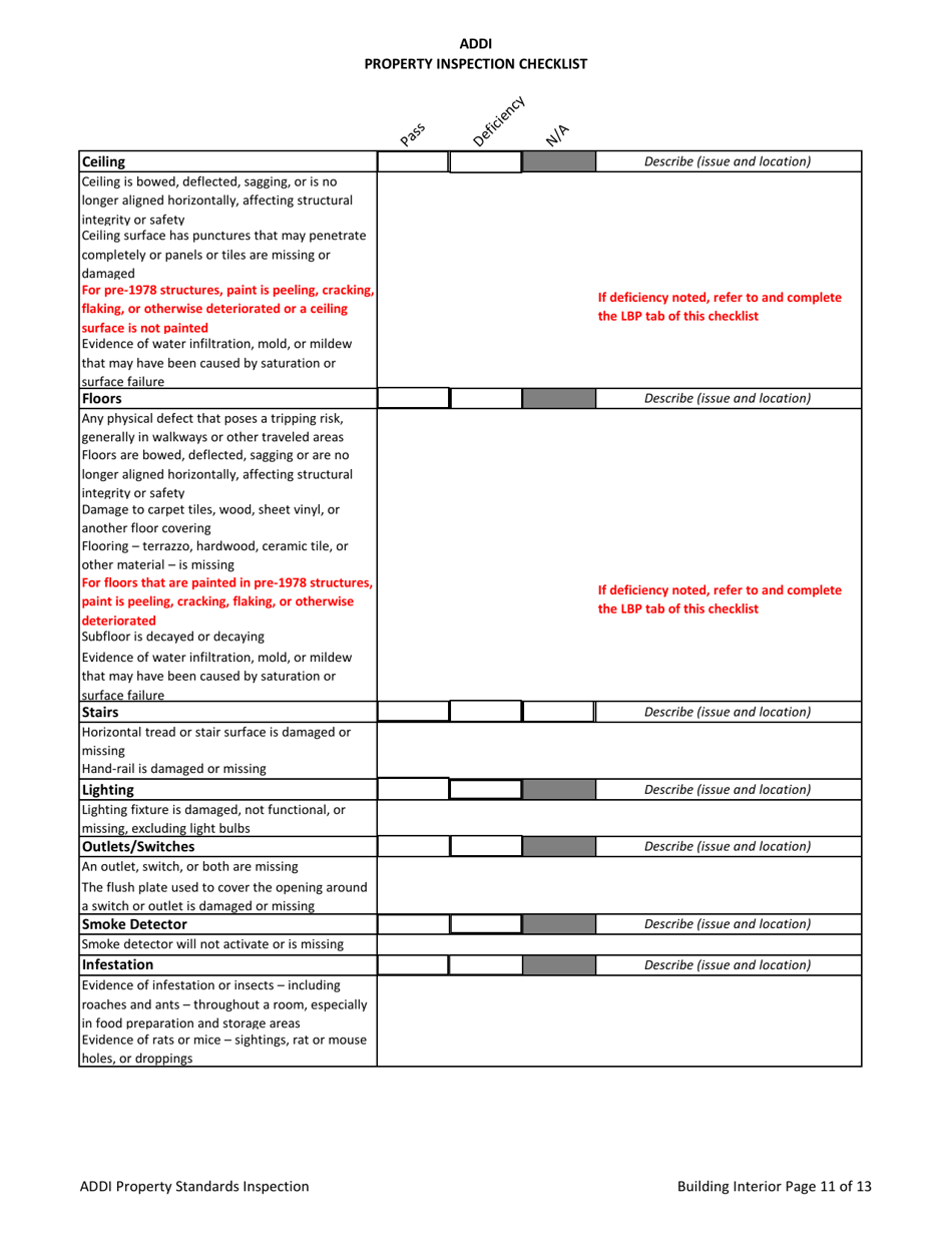 Addi Property Inspection Checklist - Arkansas, Page 11