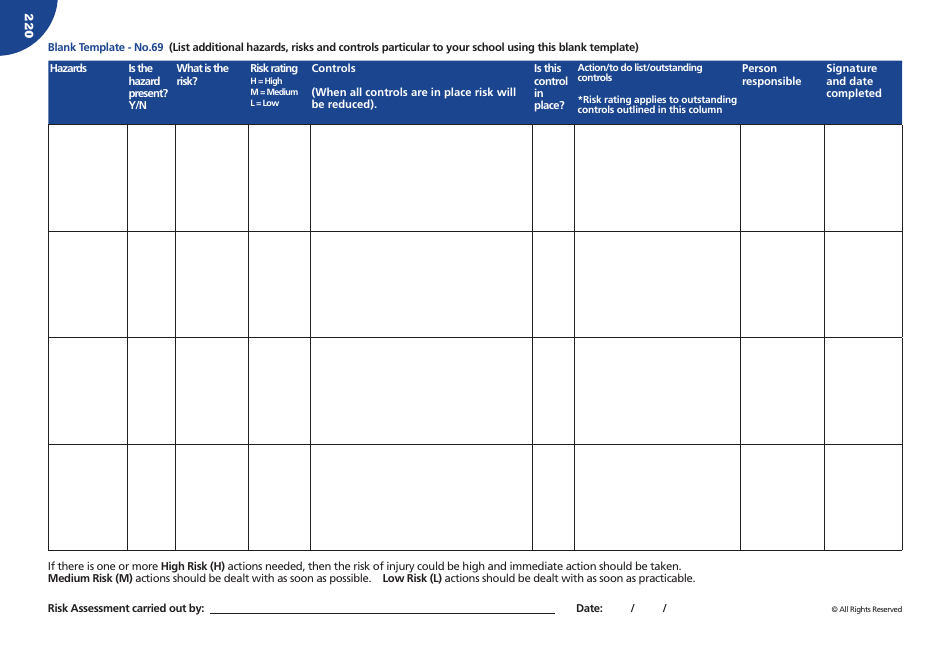 School Risk Assessment Templates, Page 2