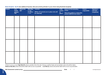 School Risk Assessment Templates, Page 3