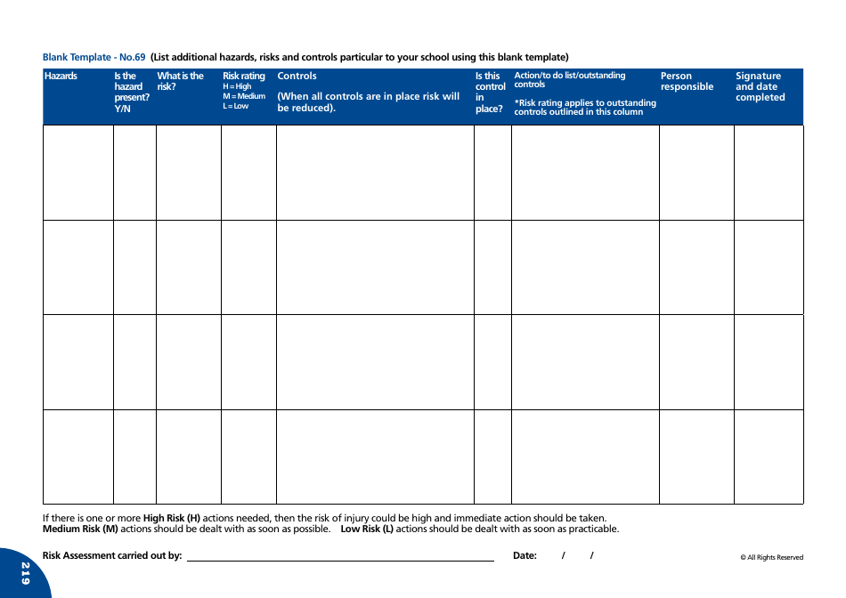 risk assessment template department of education