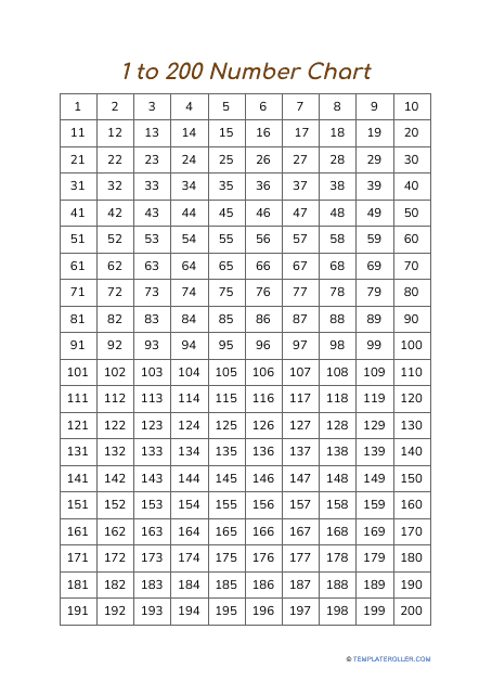 1 To 200 Number Chart Download Printable PDF Templateroller