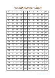 1 to 200 Number Chart Download Printable PDF | Templateroller