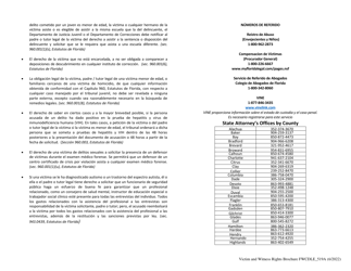 Formulario FWCDLE_519A Folleto De Los Derechos De Las Victimas - Florida (Spanish), Page 6