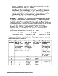 Instruction pour Forme L5 Requete En Augmentation De Loyer Superieure Au Taux Legal - Ontario, Canada (French), Page 15