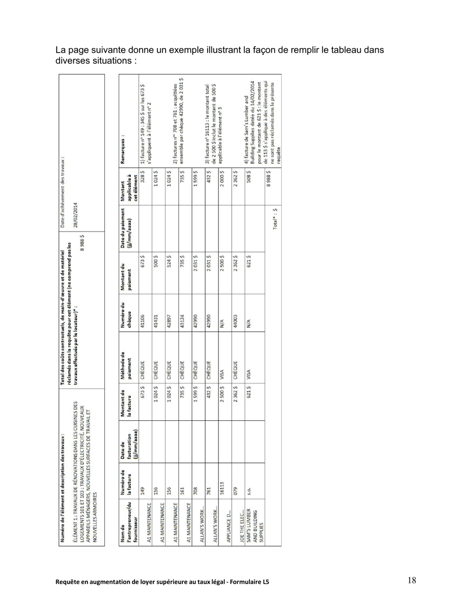 Instruction pour Forme L5 Requete En Augmentation De Loyer Superieure Au Taux Legal - Ontario, Canada (French), Page 19