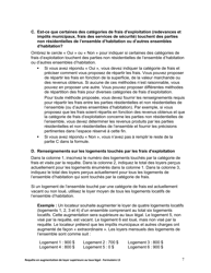 Instruction pour Forme L5 Requete En Augmentation De Loyer Superieure Au Taux Legal - Ontario, Canada (French), Page 8