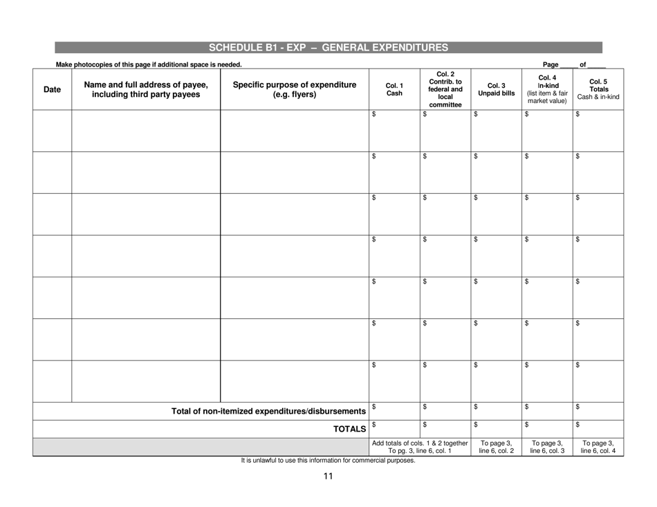 Report of Receipts and Expenditures for Political Party Units - Minnesota, Page 11