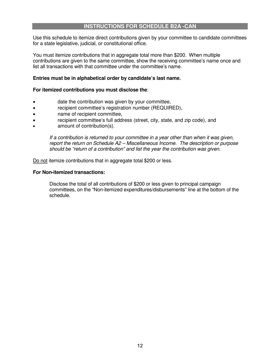 Report of Receipts and Expenditures for Political Party Units - Minnesota, Page 12