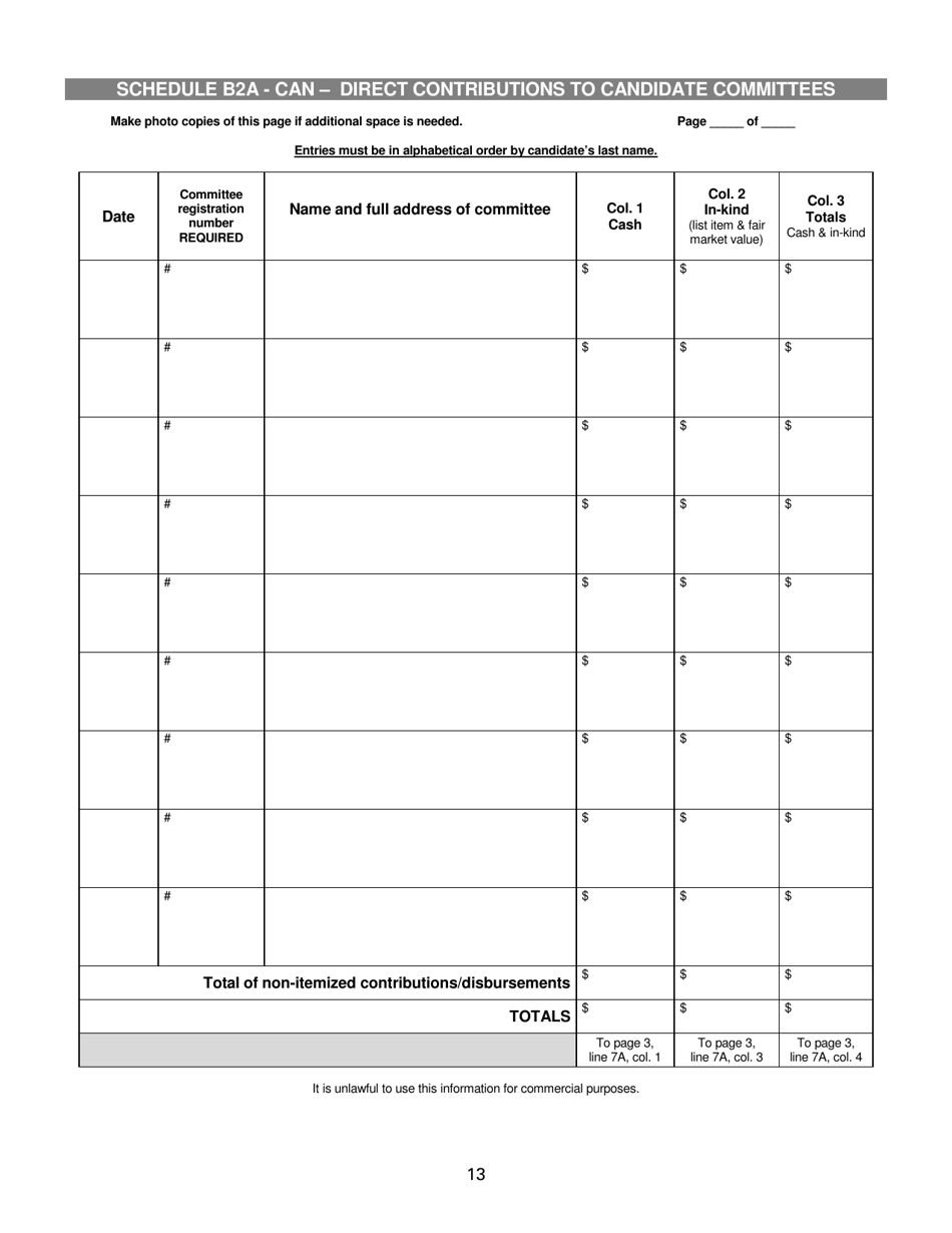 Report of Receipts and Expenditures for Political Party Units - Minnesota, Page 13