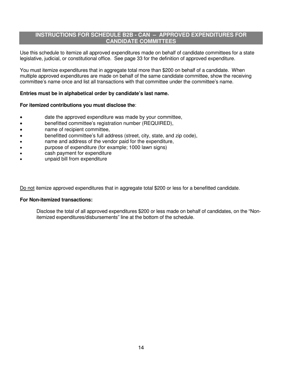 Report of Receipts and Expenditures for Political Party Units - Minnesota, Page 14