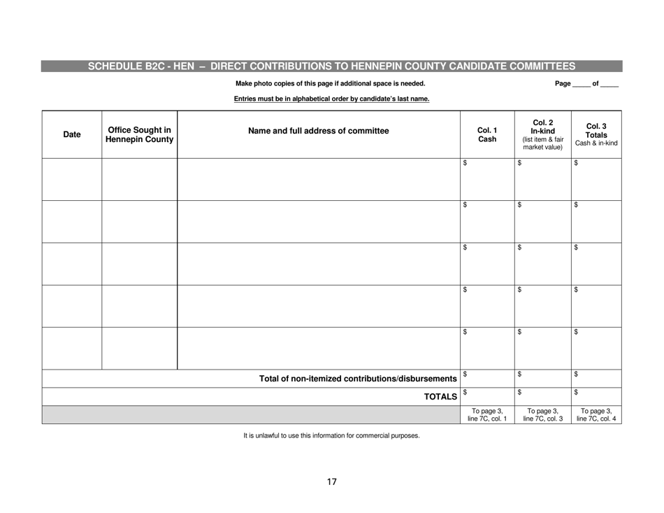 Report of Receipts and Expenditures for Political Party Units - Minnesota, Page 17