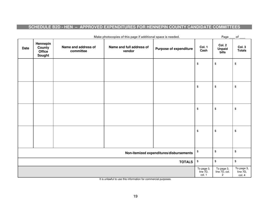 Report of Receipts and Expenditures for Political Party Units - Minnesota, Page 19