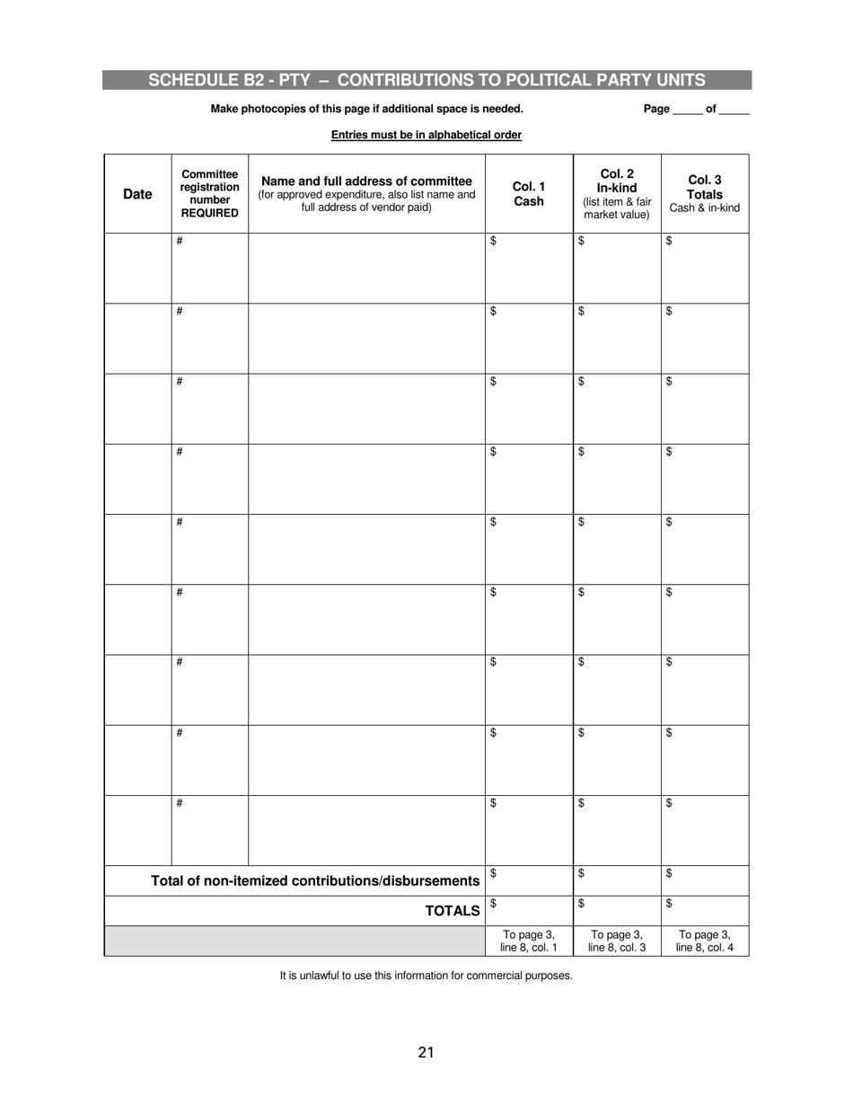 Report of Receipts and Expenditures for Political Party Units - Minnesota, Page 21