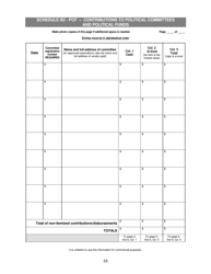 Report of Receipts and Expenditures for Political Party Units - Minnesota, Page 23