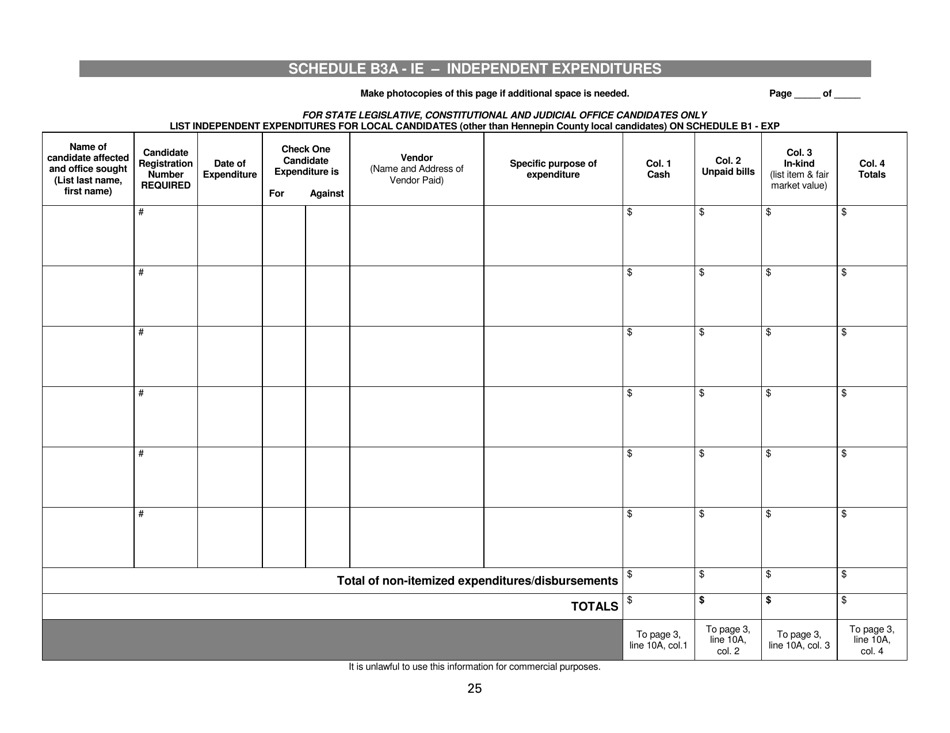 Report of Receipts and Expenditures for Political Party Units - Minnesota, Page 25