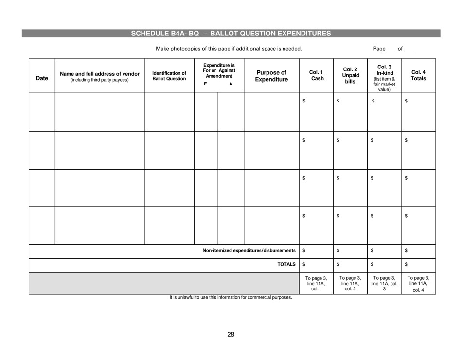 Report of Receipts and Expenditures for Political Party Units - Minnesota, Page 28