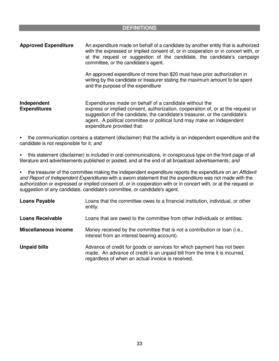 Report of Receipts and Expenditures for Political Party Units - Minnesota, Page 33