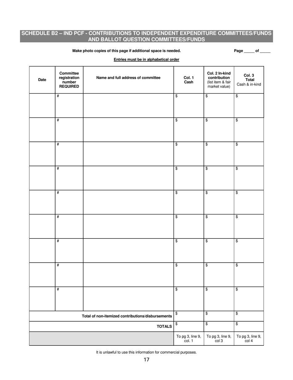 Report of Receipts and Expenditures for Independent Expenditure Committees and Funds - Minnesota, Page 17
