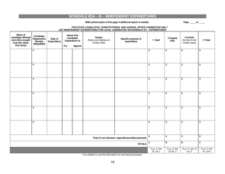 Report of Receipts and Expenditures for Independent Expenditure Committees and Funds - Minnesota, Page 19