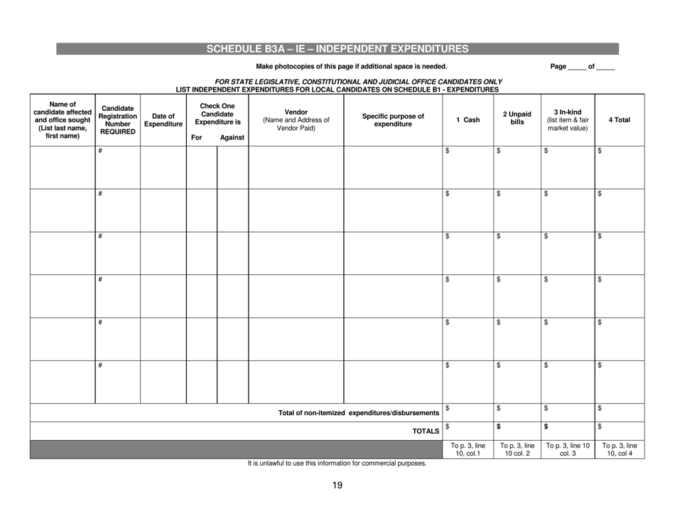 Report of Receipts and Expenditures for Independent Expenditure Committees and Funds - Minnesota, Page 19
