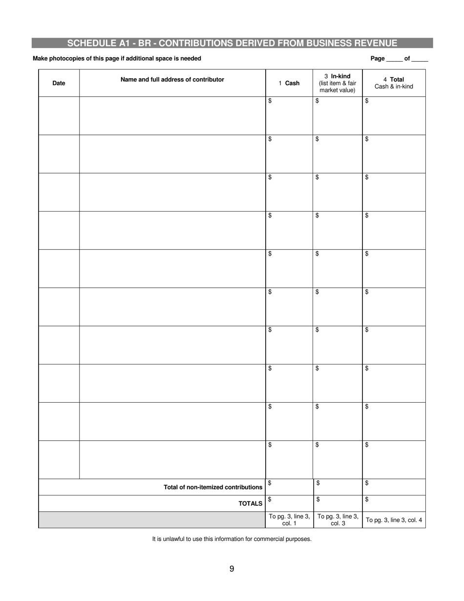 Report of Receipts and Expenditures for Independent Expenditure Committees and Funds - Minnesota, Page 9