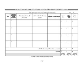 Report of Receipts and Expenditures for Political Committees and Political Funds - Minnesota, Page 15