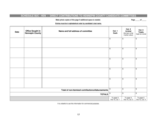 Report of Receipts and Expenditures for Political Committees and Political Funds - Minnesota, Page 17