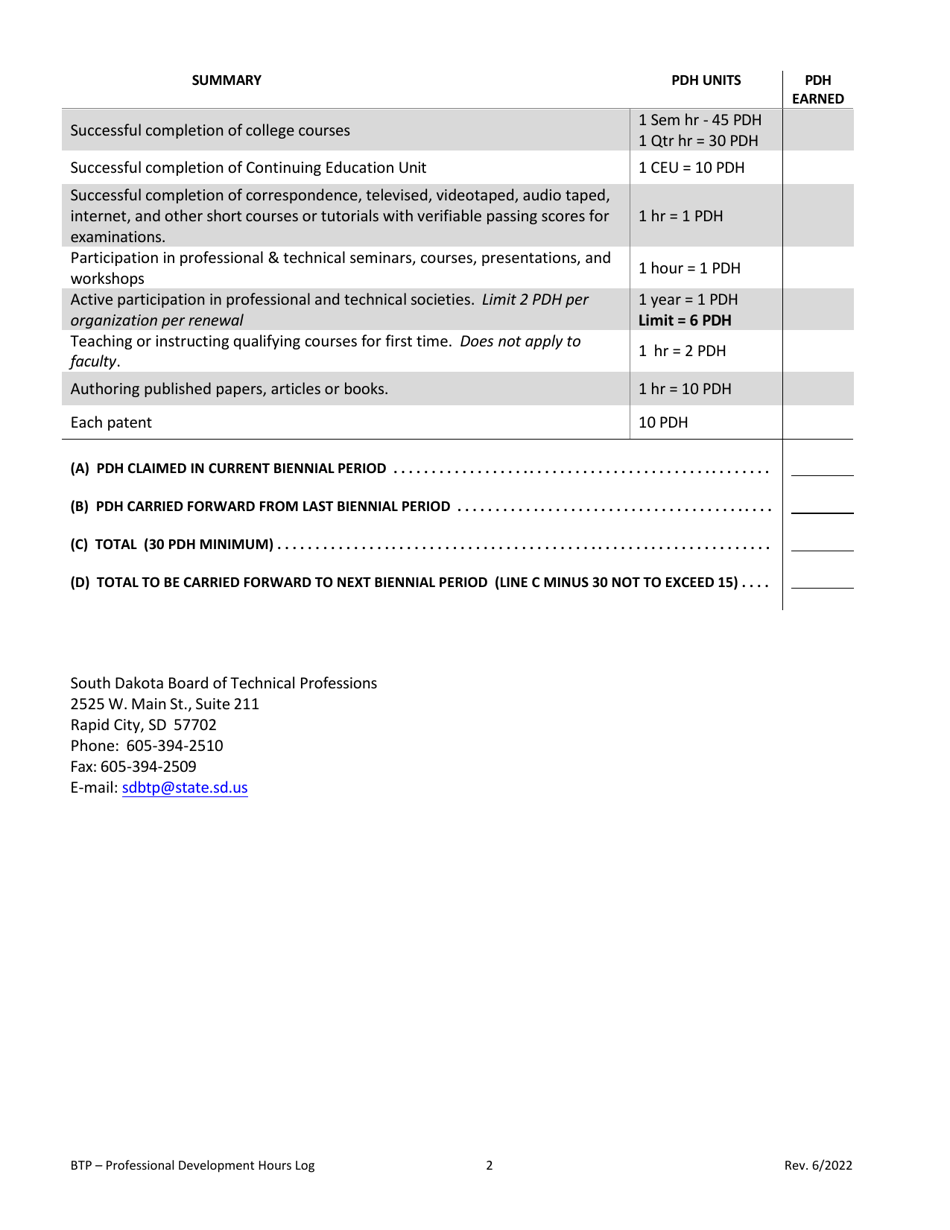 South Dakota Professional Development Hours Log - South Dakota, Page 2