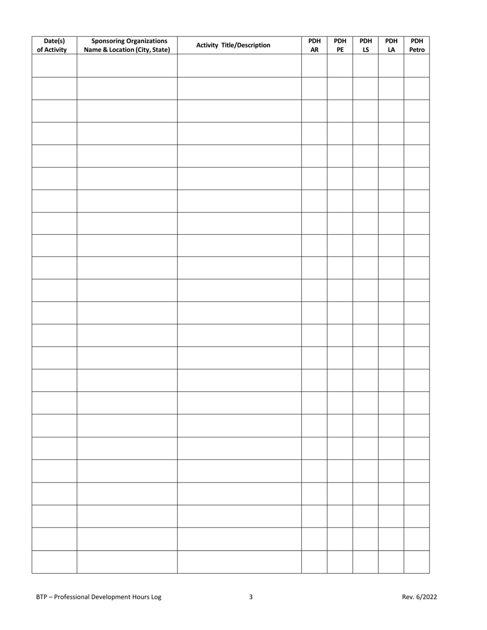 South Dakota Professional Development Hours Log - South Dakota, Page 3