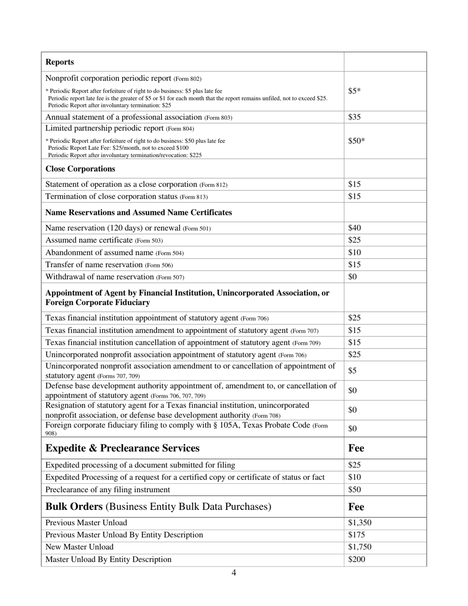 Form 806 Business Filings  Trademarks Fee Schedule - Texas, Page 4