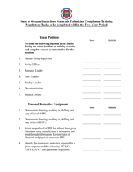 Hazardous Materials Technician Individual Compliance Training Worksheet - Oregon, Page 3