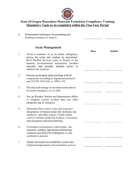 Hazardous Materials Technician Individual Compliance Training Worksheet - Oregon, Page 6