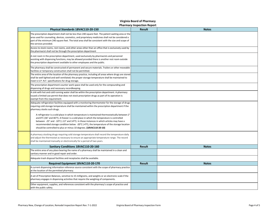 Virginia Pharmacy New, Change of Location, Remodel Inspection Report ...