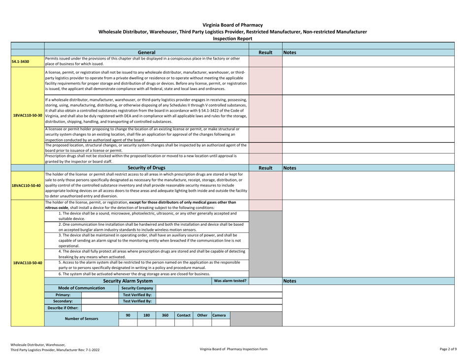 Virginia Wholesale Distributor, Warehouser, Third Party Logistics