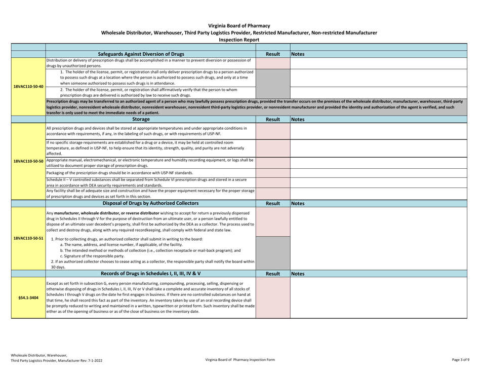 Wholesale Distributor, Warehouser, Third Party Logistics Provider, Restricted and Non-restricted Manufacturer Inspection Report - Virginia, Page 3
